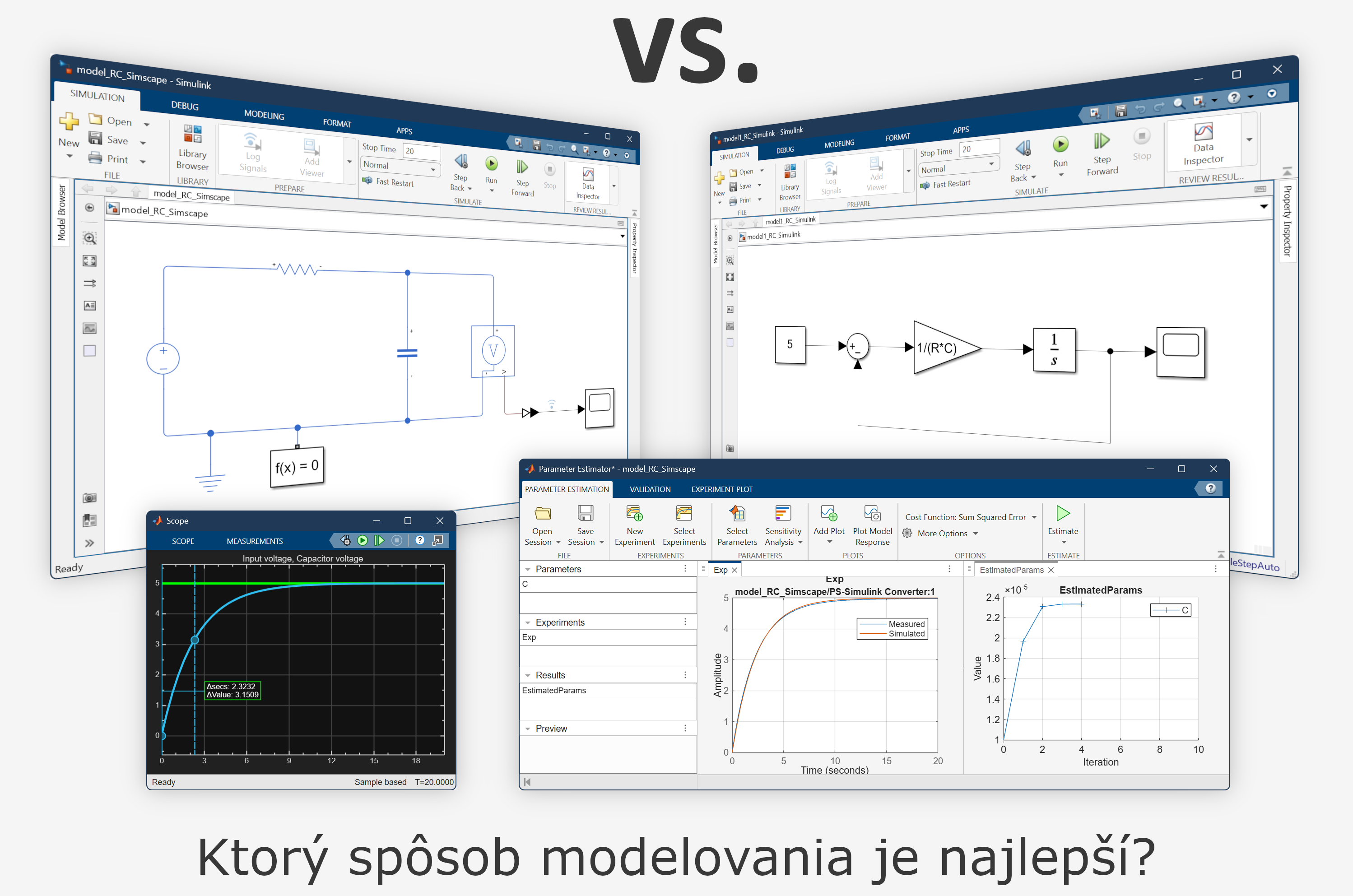 Modelovanie, simulácia a ladenie dynamických systémov
