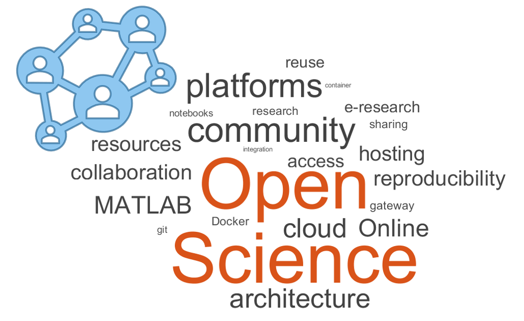 Online seminář Open Science v prostředí MATLAB